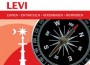 Kirchenumfrage in Walldorf – St. Leon – Rot bis 20. Juli 2014 – bitte mitmachen