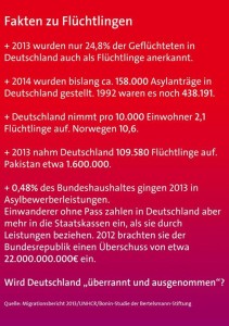 Erfolgreiches Facebookposting von MdB Prof. Castellucci (SPD)