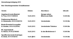 Einteilung OB Schaidhammer