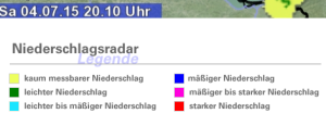 wetter-1