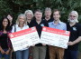 Helfende Hände WiWa spendet 4000 Euro