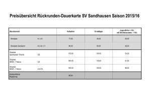 svs Rückrunden-Dauerkartenpreise