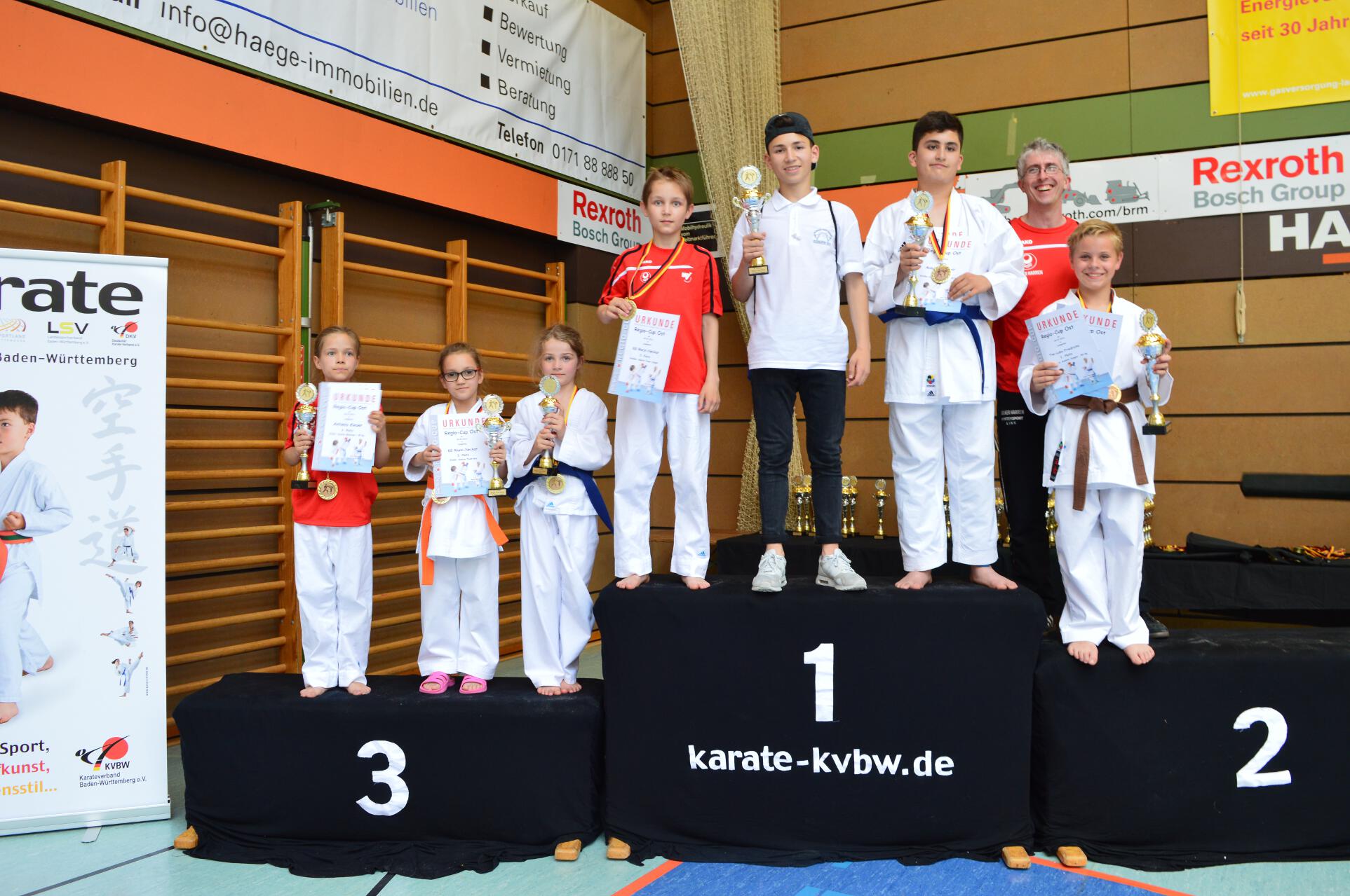 Karate Nachwuchs startet durch