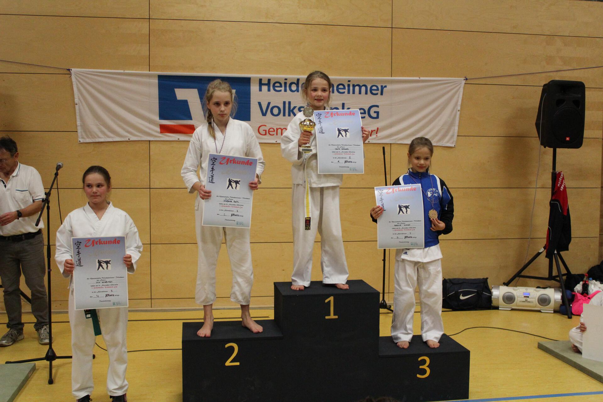 Doppelgold und Bronze in Heidenheim und Belgien