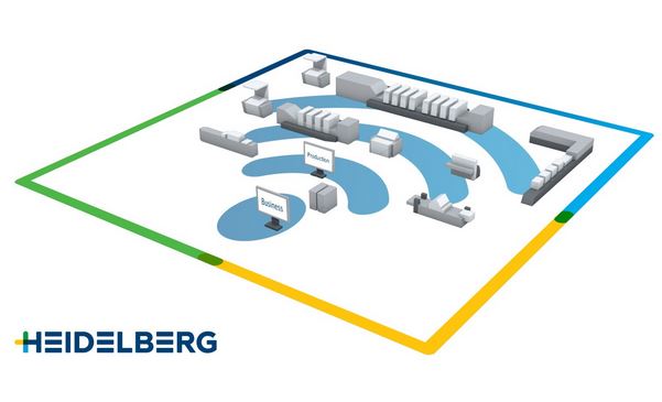 Heidelberg: Bevorzugte Branchenplattform