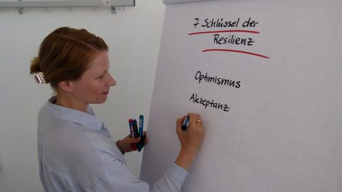 Resilienz Nina Reidel