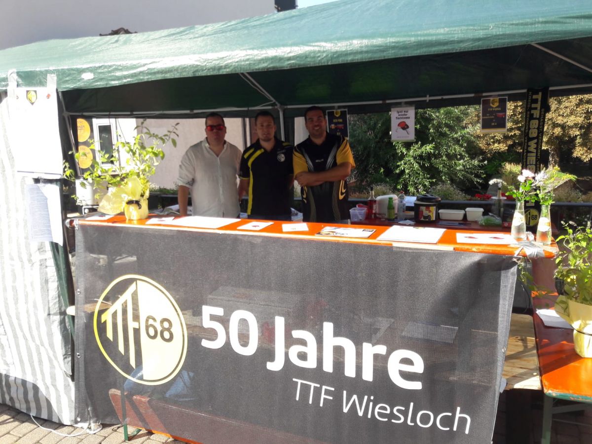 Rückblick auf Wein & Markt 2018