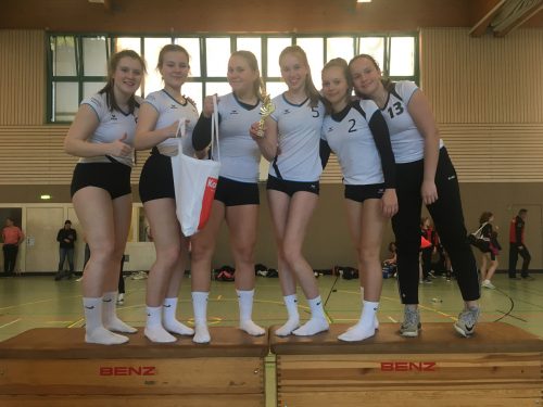 jugend@volleyball-wiesloch