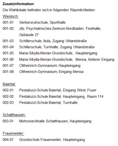 Neue Wahlbezirkseinteilung und neue Wahllokale bei der Landtagswahl am 14.03.2021