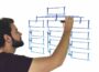 Tipps für die Produktivitätssteigerung zu Hause