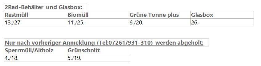 Abfuhrtermine der AVR Kommunal im Oktober in Rauenberg