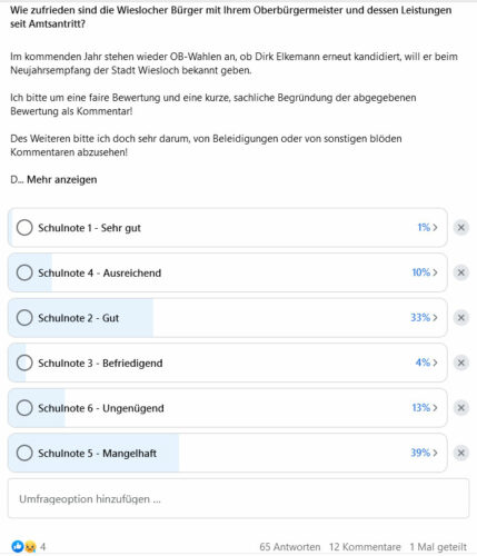 Umfragewerte OB Elkemann