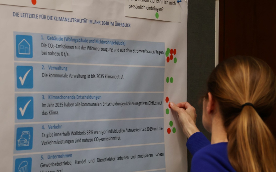 Neue Impulse für den Klimaschutz