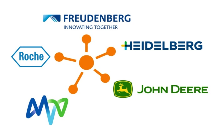 Heidelberg feiert 10 Jahre Netzwerk Ausbildung
